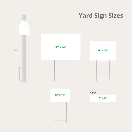 Yard Sign Sizes